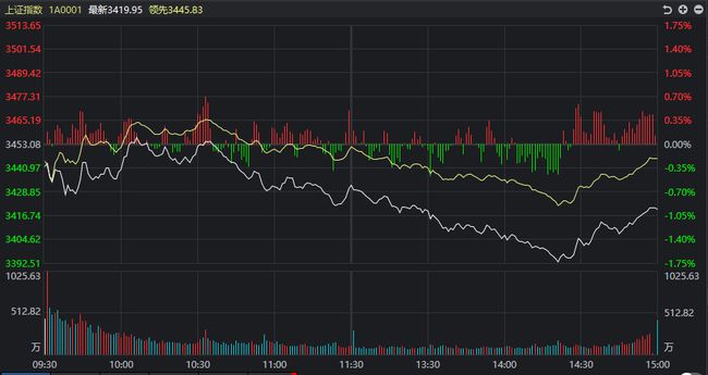 股票的发行条件及其重要性