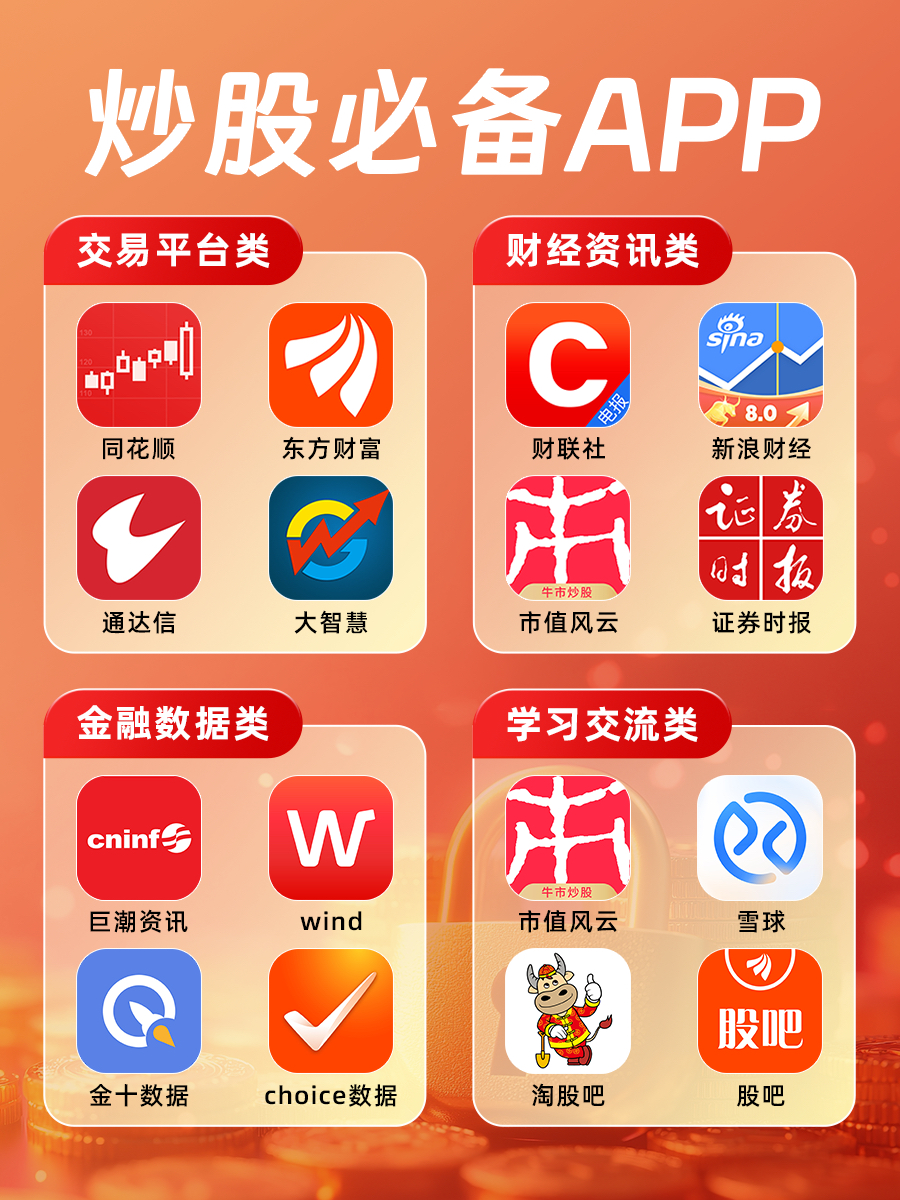 苹果平台上热门的手机炒股票软件